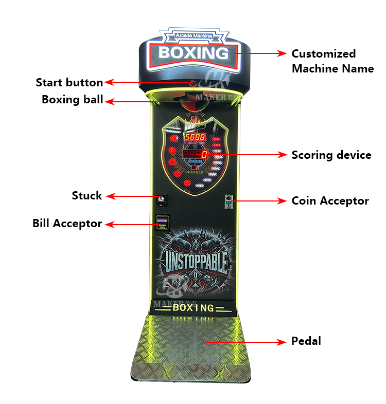 Factory Wholesale Boxing Machi - огляд і ціна Arcade Machine Profit